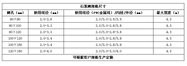 格宾石笼网100*120网孔特价 厂家直供