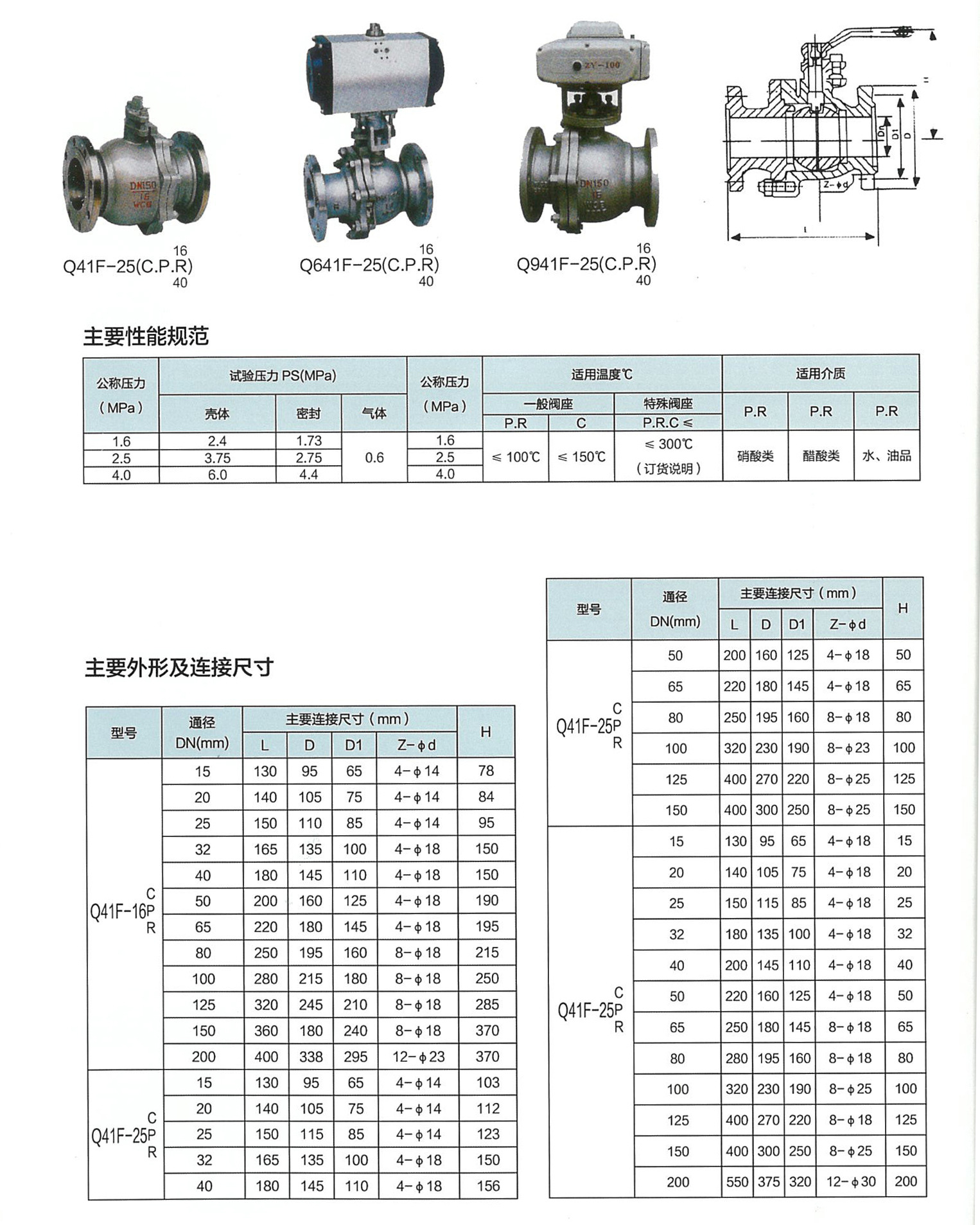 科必特阀门 现货供应法兰铸钢q41f-16c 球阀 dn15 欢迎咨询