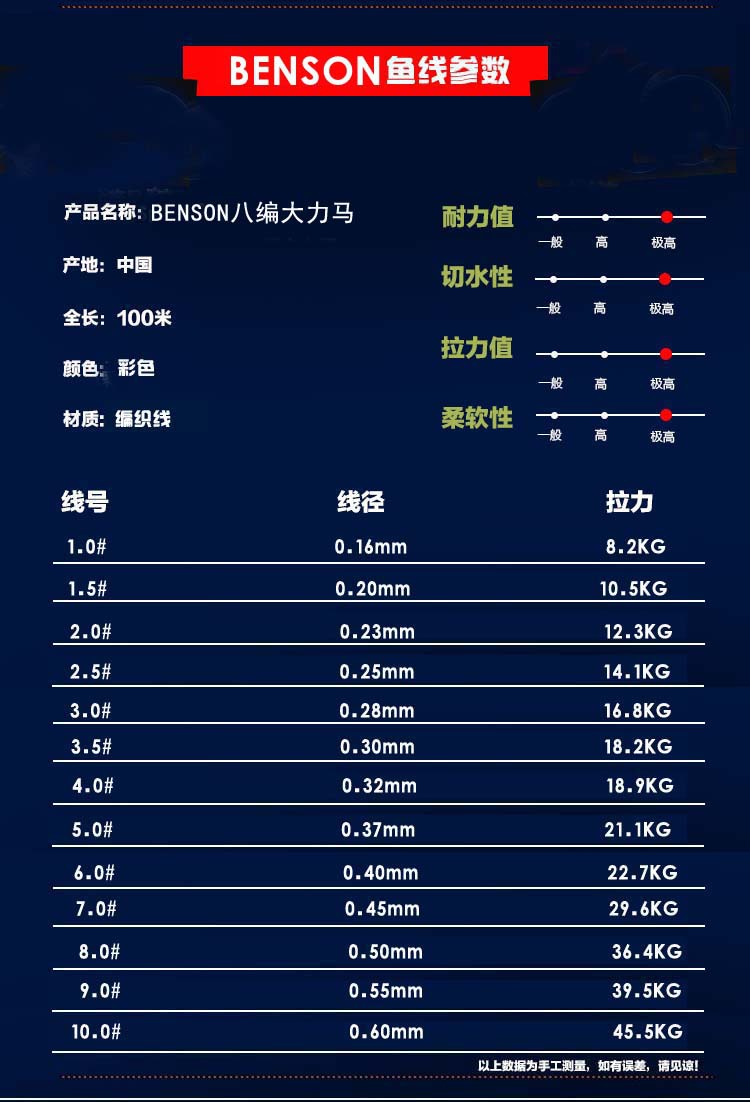 羽森钓鱼线厂家进口8股彩色大力马100米pe 连盘 钓鱼线编织线钓线