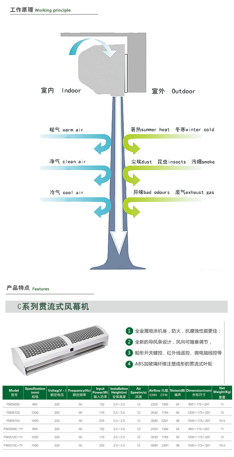 正品aden亚汀fm3512c金属风幕机0.9米1.2米1.5米空气幕自带遥控