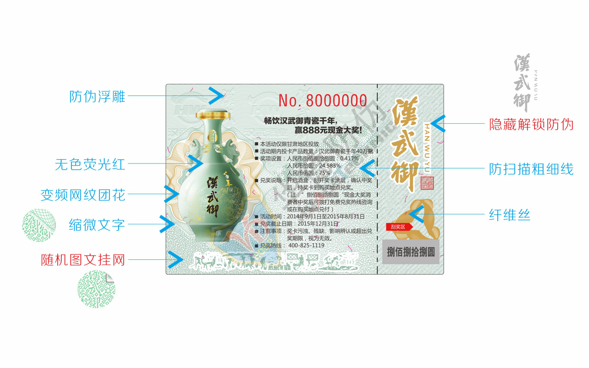 汉武御青瓷千年刮奖卡技术标注