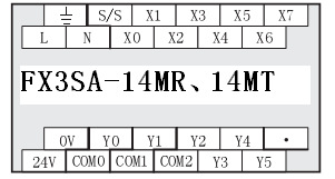 零售制造 工业用 三菱plc-fx3sa优越的性价比:既保持了与fx1s的兼容性