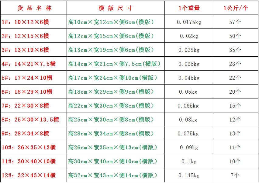 热销供应 加厚防潮茶叶牛皮纸袋 服装店牛皮纸手提袋定做