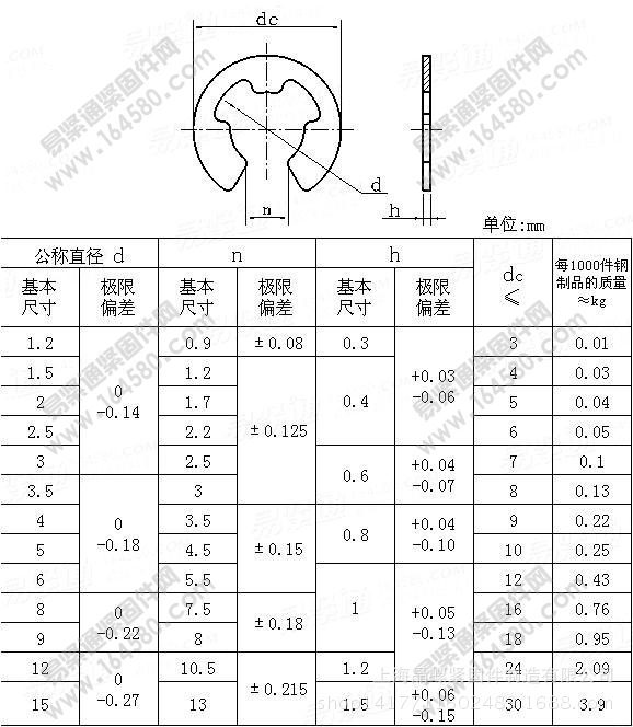 304不锈钢gb896开口挡圈 e形e型卡簧扣 开口挡圈