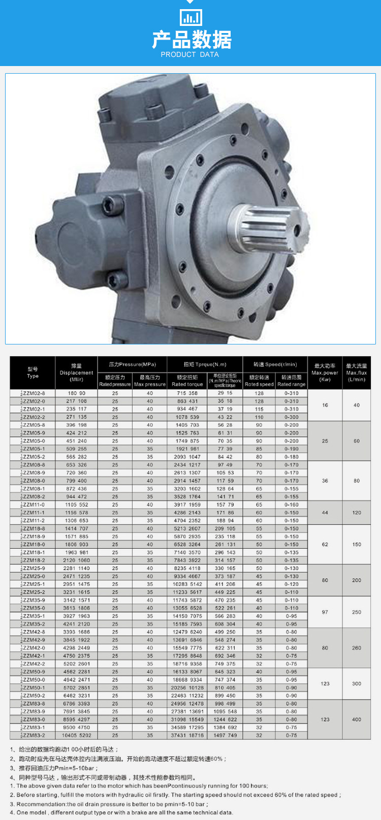 五星液压马达,连杆式大扭矩液压马达