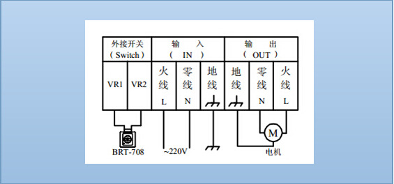 爱普瑞785工业风机调速器 2000w大功率220v电机无极旋转调速开关