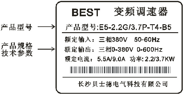 E5铭牌说明