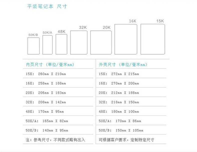 厂家直销 a5笔记本内芯 记事本内页 a5b5替换内芯 现货供应