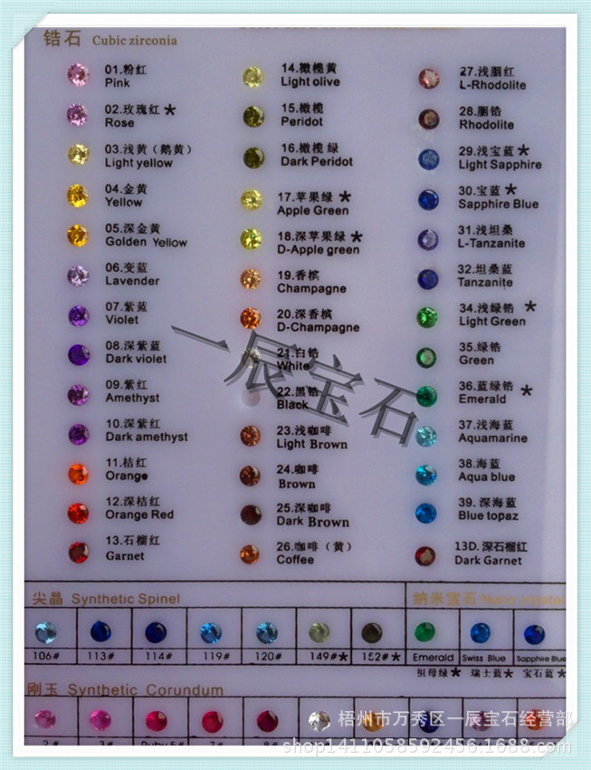 梧州人造宝石厂家立体圆球形足球版人造锆石半孔通孔手链吊坠配石