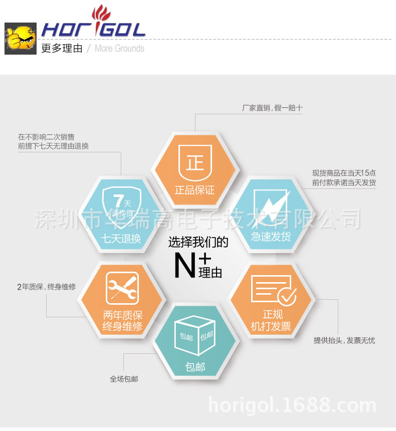 選擇我們的理由