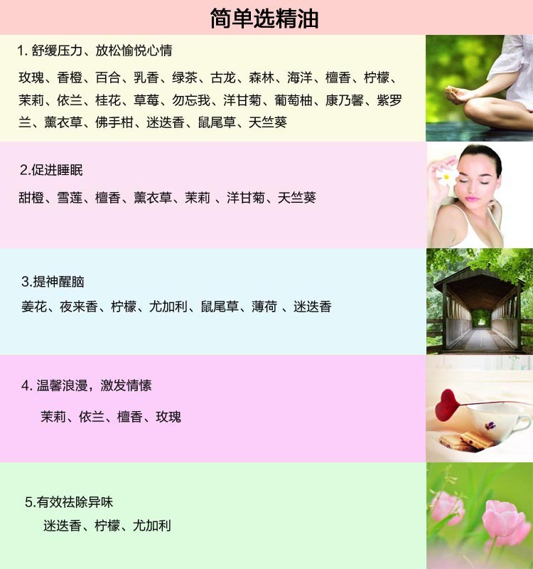 简单选精油