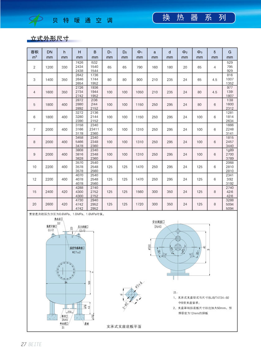 储水罐承压水罐立式储水罐卧式储水罐不锈钢储水罐2