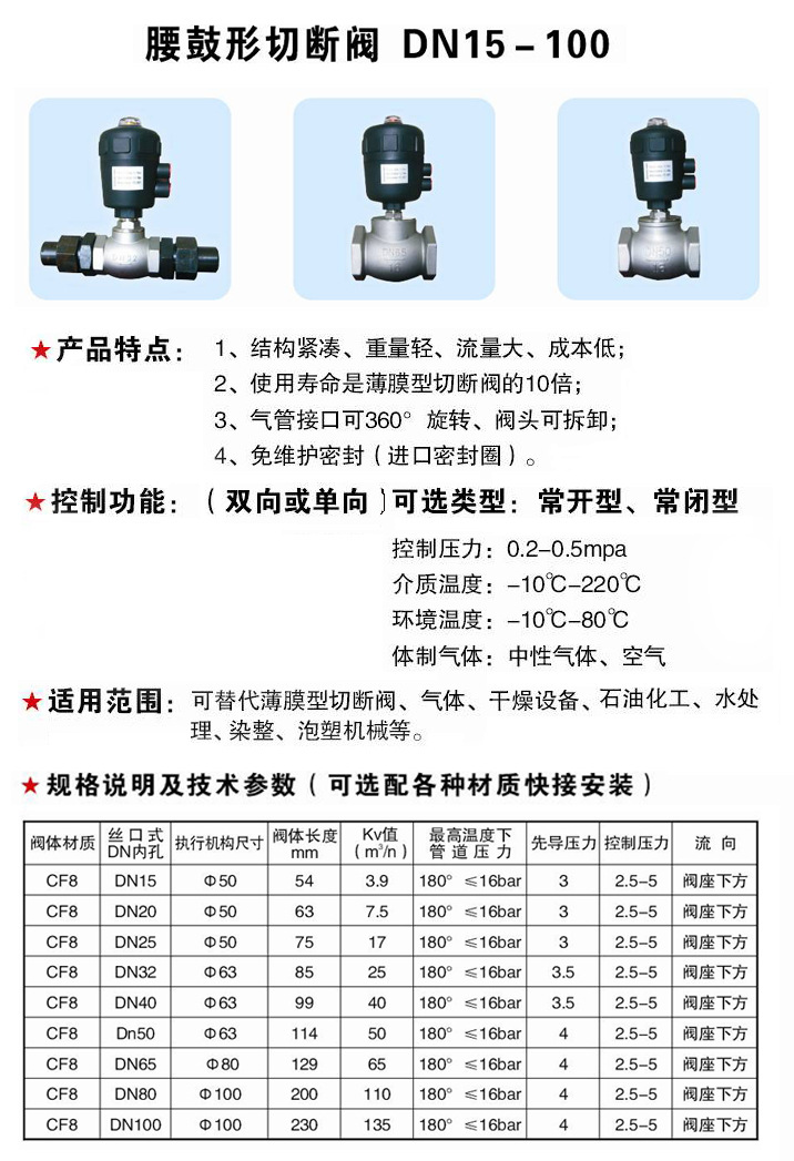 螺纹气动角座阀气动腰鼓阀t型水阀截止阀