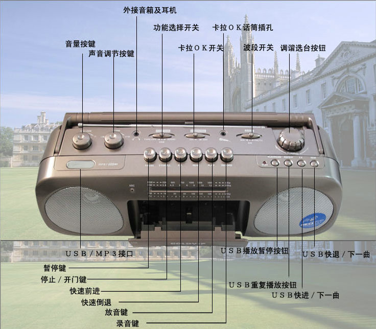 goldyip/金业gp-a43u收录音-收音,录音机