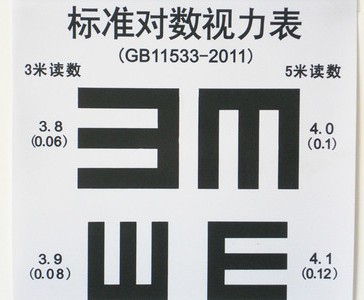 视力表挂图新版标准e字对数视力表加厚pvc清晰不反光 儿童测视力