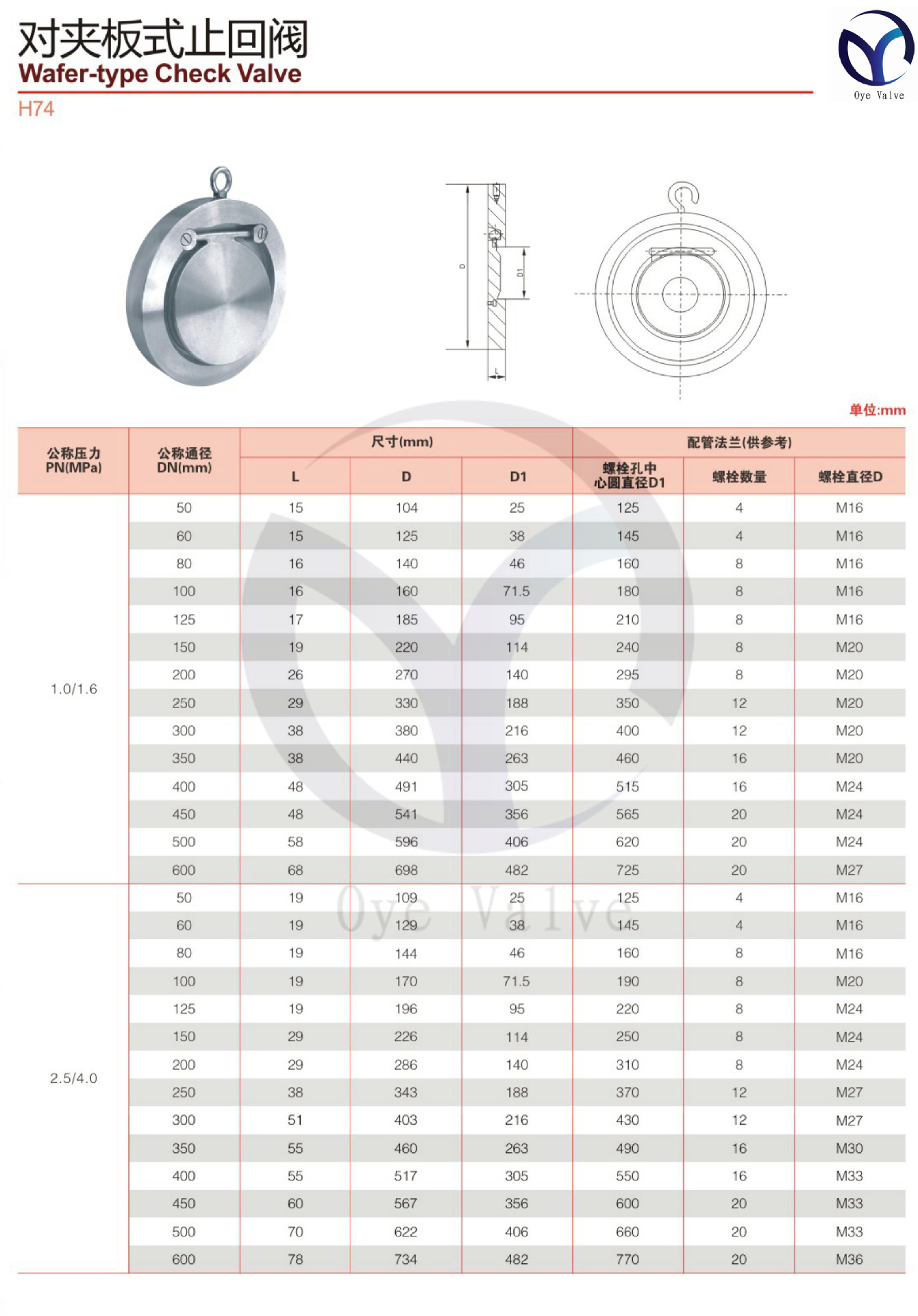 对夹板式止回阀 h74 dn50 化工常用类阀门 铸碳钢 不锈钢阀门