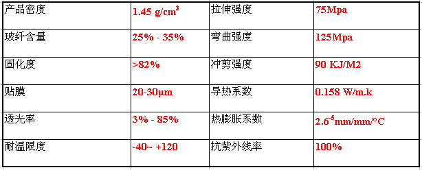 1702812893_745420285