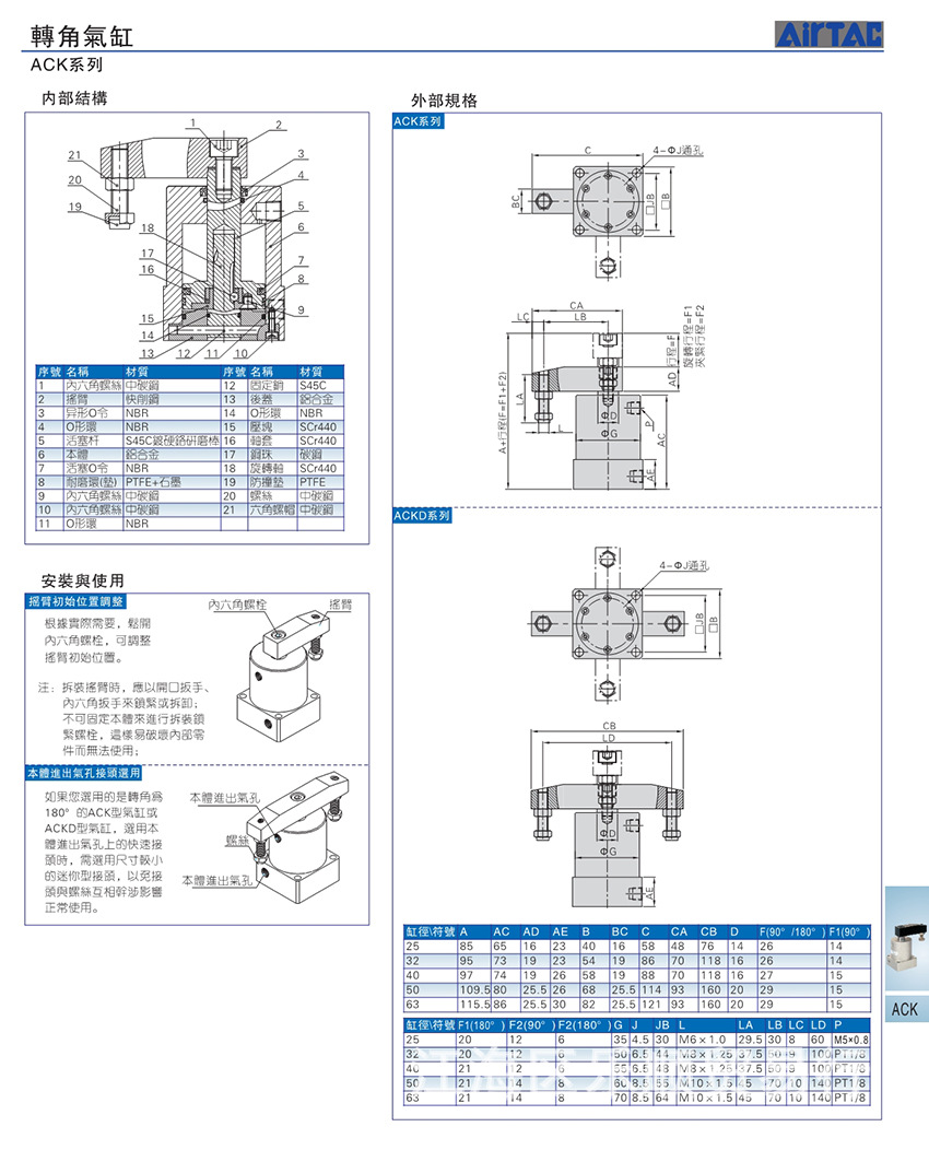 正品亚德客下压右旋式转角气缸 ackr40x90