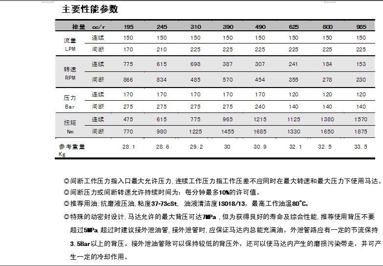 工程机械专用液压马达 低速平稳盘配流扭矩大bm6(bmt)系列