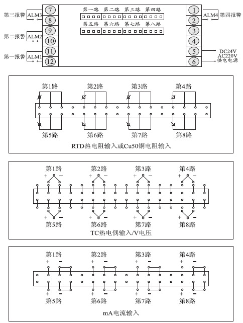 厂家直销 智能四回路测控仪 MKS804-01-23-HHHH四路同时显示 智能四回路测控仪 MKS804-01-23-HHHH四路同时显示,智能四回路测控仪 MKS804-01-23-HHHH,智能四回路测控仪 MKS804-01-23,智能四回路测控仪 MKS804-01-23-HHHH四路同时显示,智能四回路测控仪 MKS804-01-23-HHHH四路同时显示