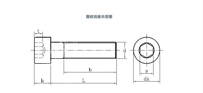 低价供应 304材质不锈钢内六角螺栓 规格m12