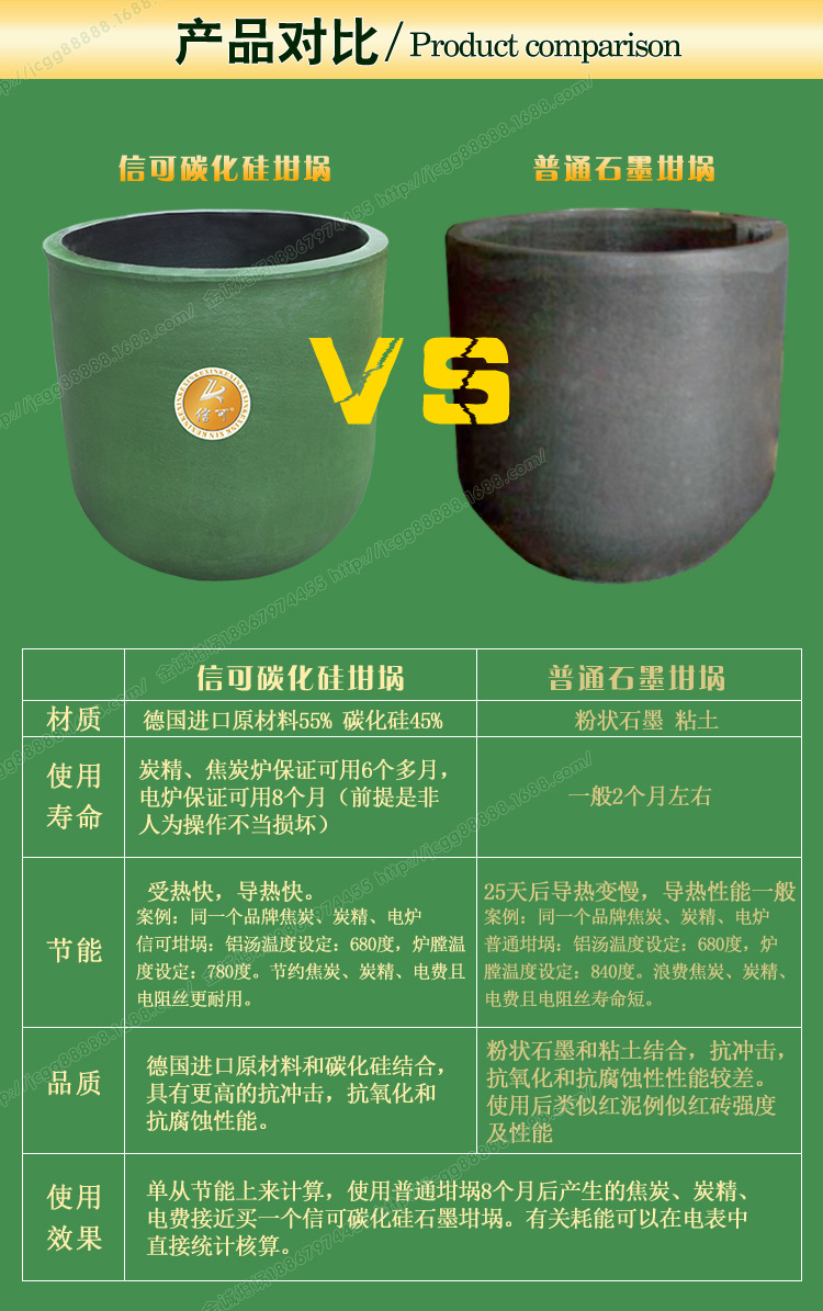 等静压碳化硅石墨坩埚熔铝坩埚