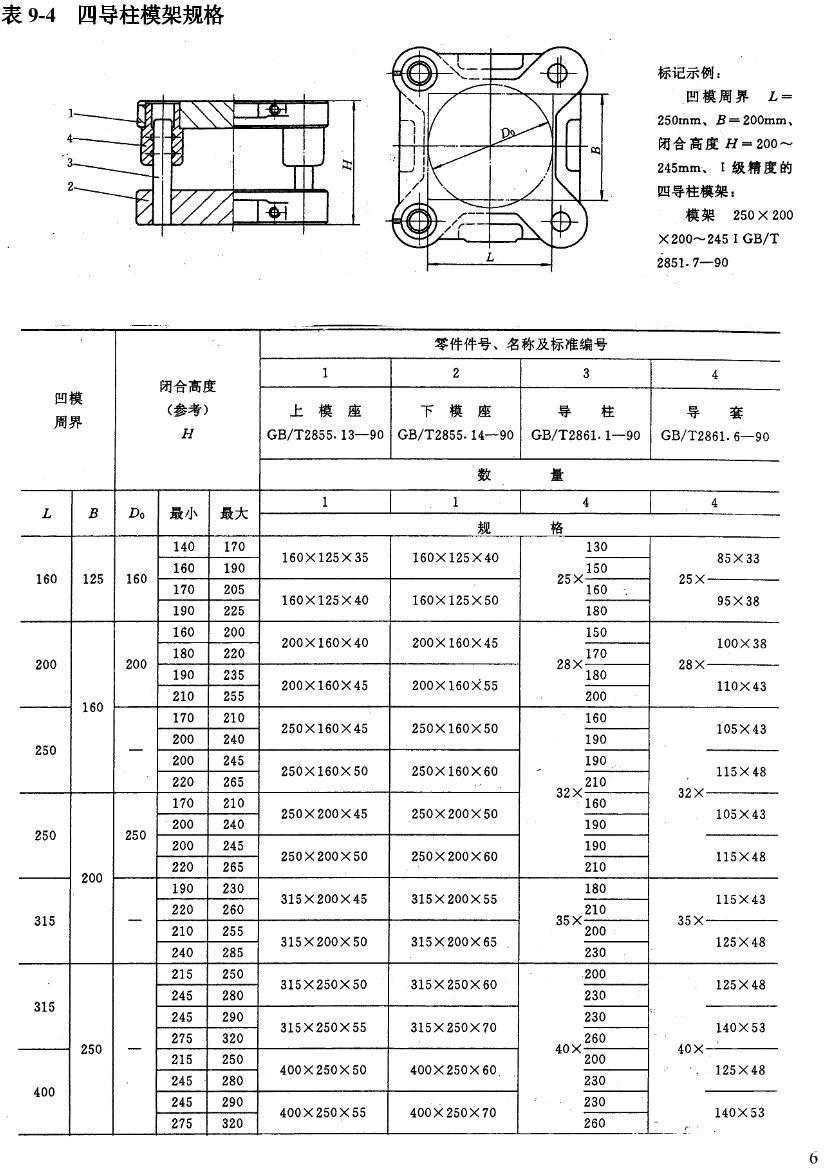 求冲压模标准模架尺寸
