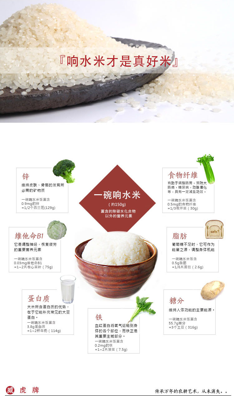 东北特产大米新米响水大米石板稻花香大米非五常非转基因5kg礼盒