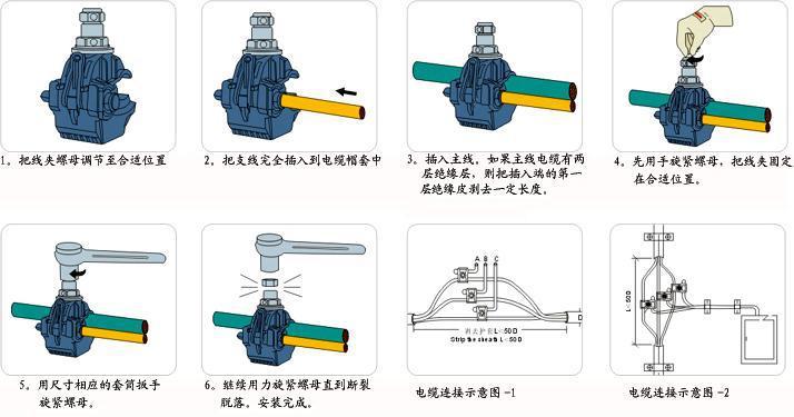 绝缘穿刺线夹 阻燃穿刺线夹 穿刺线夹 电缆分线器 jma2-95