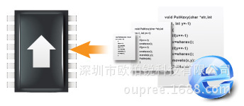 欧柏锐OPR-HD100K超高清HDMI4K采集卡