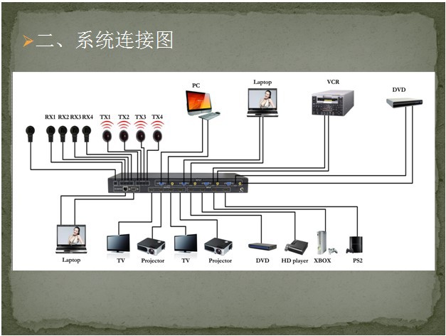 HDMI-944F 详情2