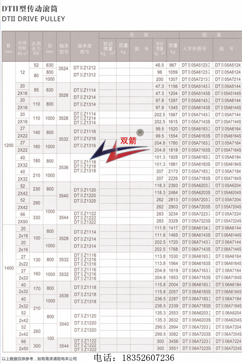 维尔橡胶有限公司,注册双箭和箭牌商标用于输送设备和输送胶带