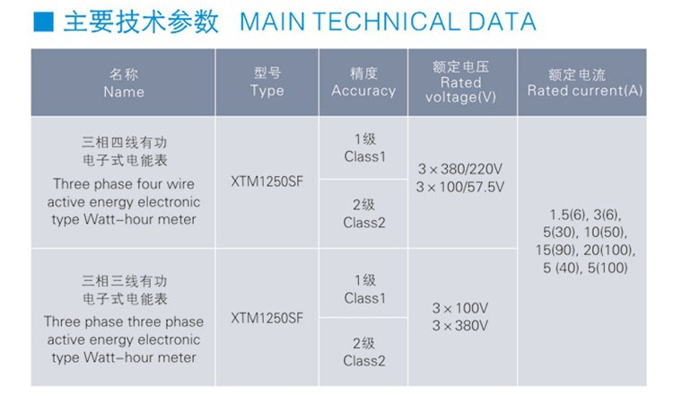 三相導(dǎo)軌簡(jiǎn)介4