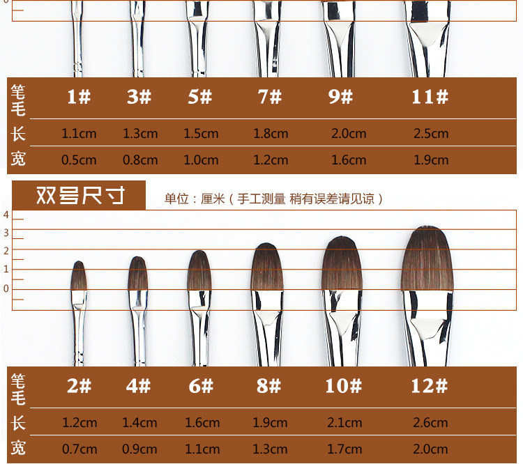 马蒂斯凡高精品狼毫826水粉笔套装 磨砂透明杆 美术画笔