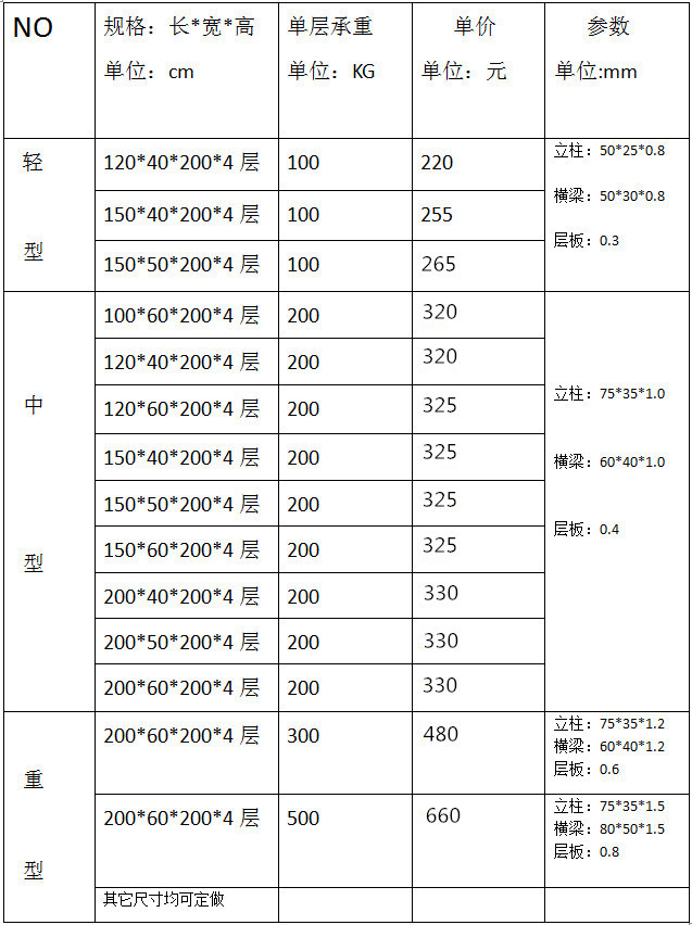 货架 仓库货架 中型 重型仓储货架 服装仓库货架承重300kg