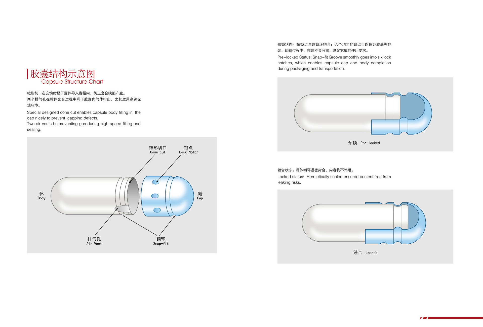 【青岛益青】颜色胶囊 羟丙甲纤维素(hpmc)植物空心胶囊