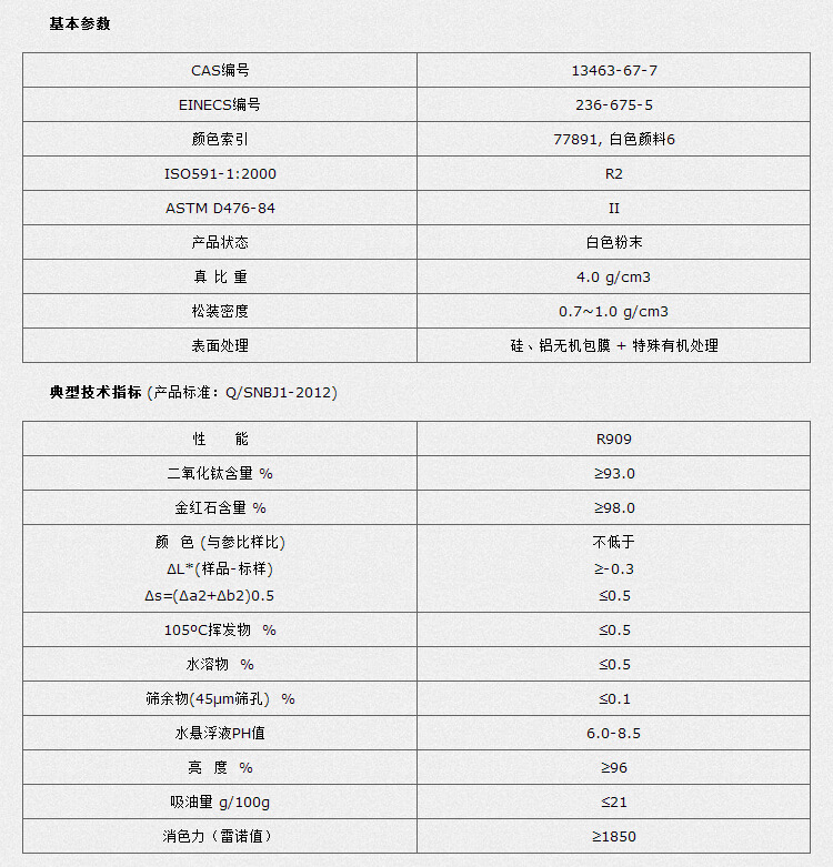 产品应用 r909属涂料专用型钛白粉,主要应用于各种建筑涂料,水性涂料