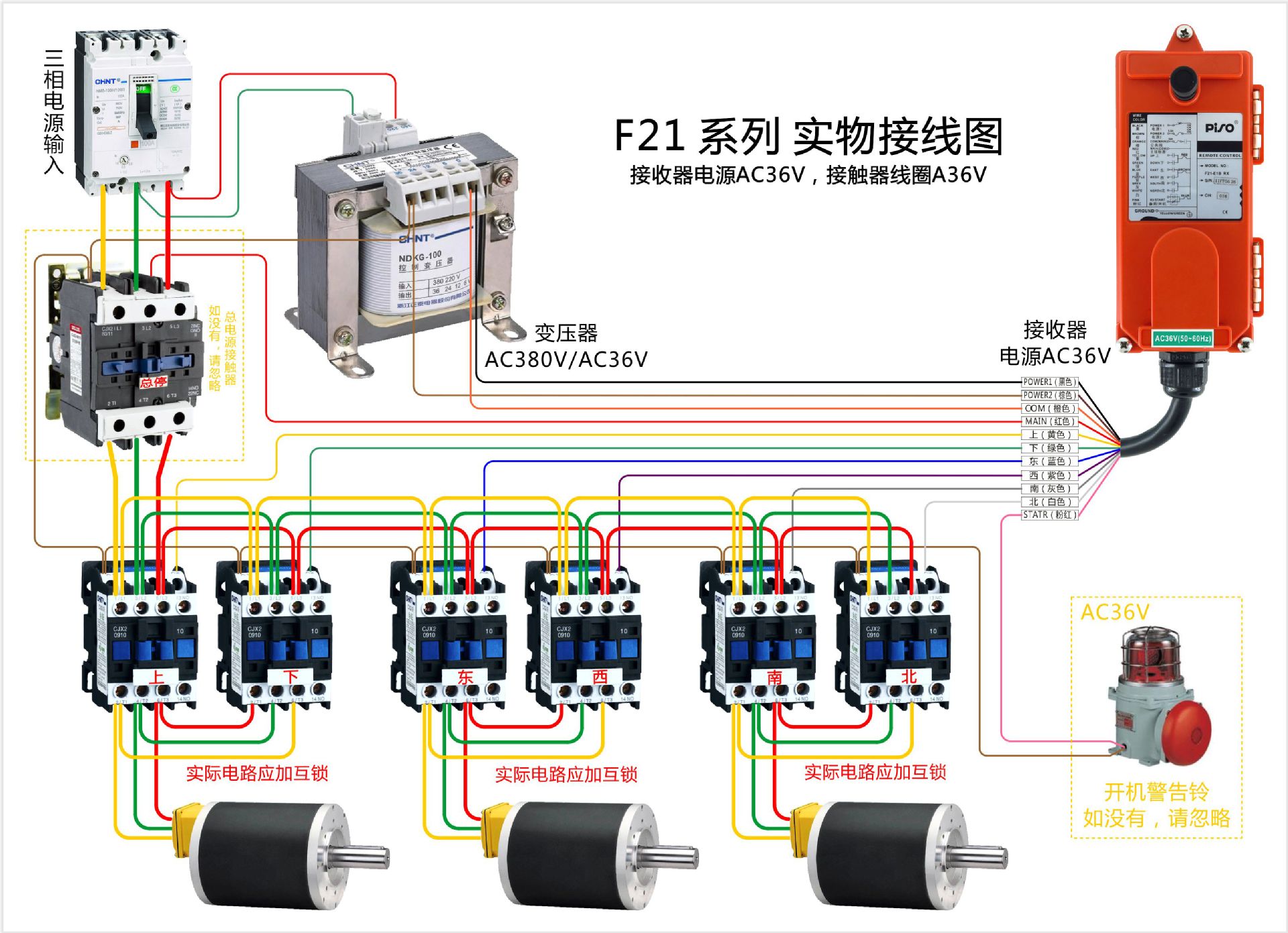 piso/品硕 f21-e1b 禹鼎型单梁行车起重机工业无线遥控器 可定制