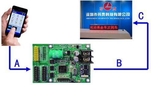 QQ圖片20150421144639