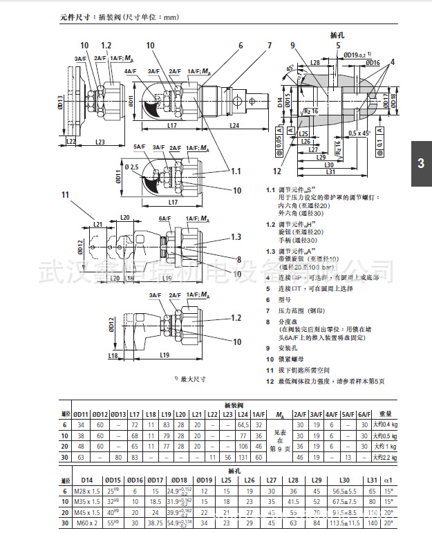 力士乐溢流阀db10-2-5x/315现货供应