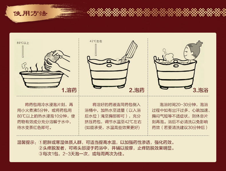 水美颜泡澡药包 瑶浴排毒养颜 中药