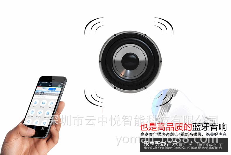 摄像机 摄像头 数码 790_529 gif 动态图 动图