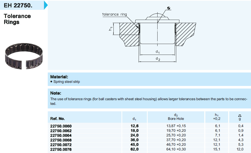 供应 公差环 toleranzringe 型号 eh 22750.系列 量多价优