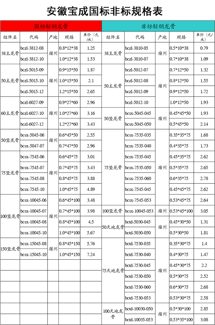 轻钢龙骨 60主龙骨吊顶龙骨生产优质龙骨 安徽厂家龙骨配件直销