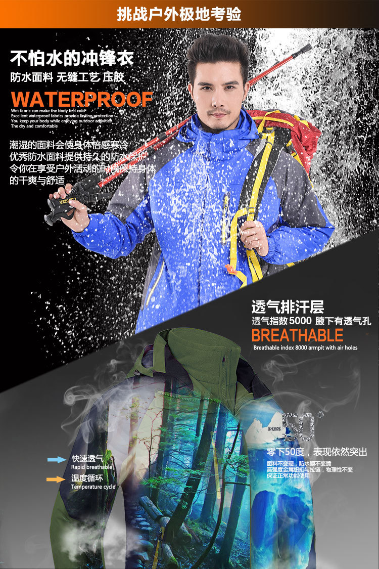 防水+透氣