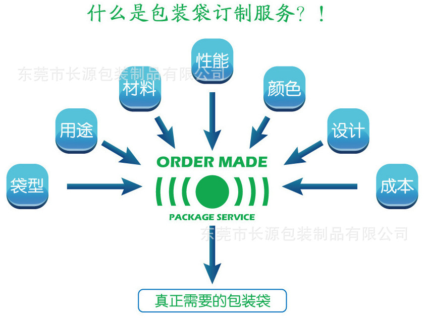 2189924515_544332894