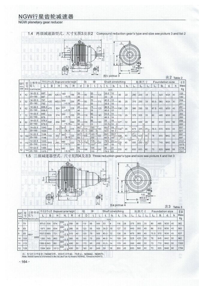 ngw行星齿轮减速机参数图片