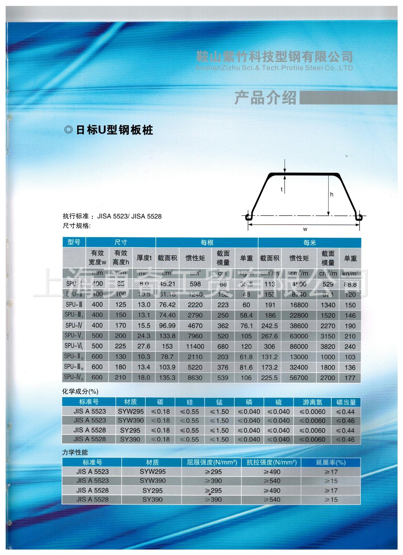 国产紫竹拉森钢板桩 iiiw型 600型