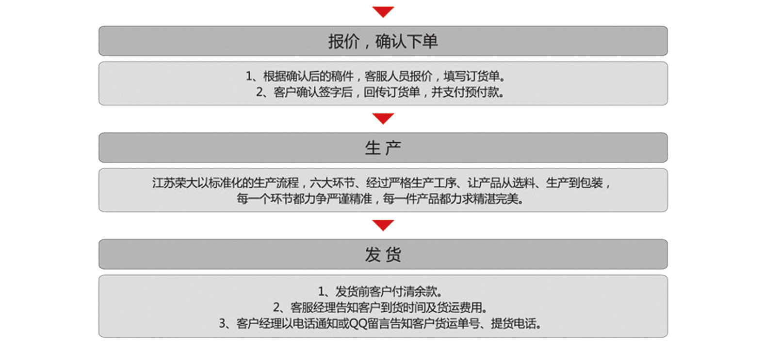 阿里巴巴详情页-11月18_05