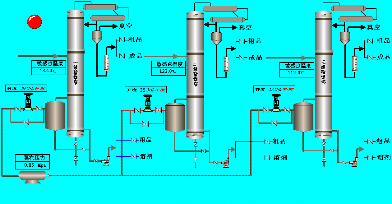 精馏塔实验装置图图片